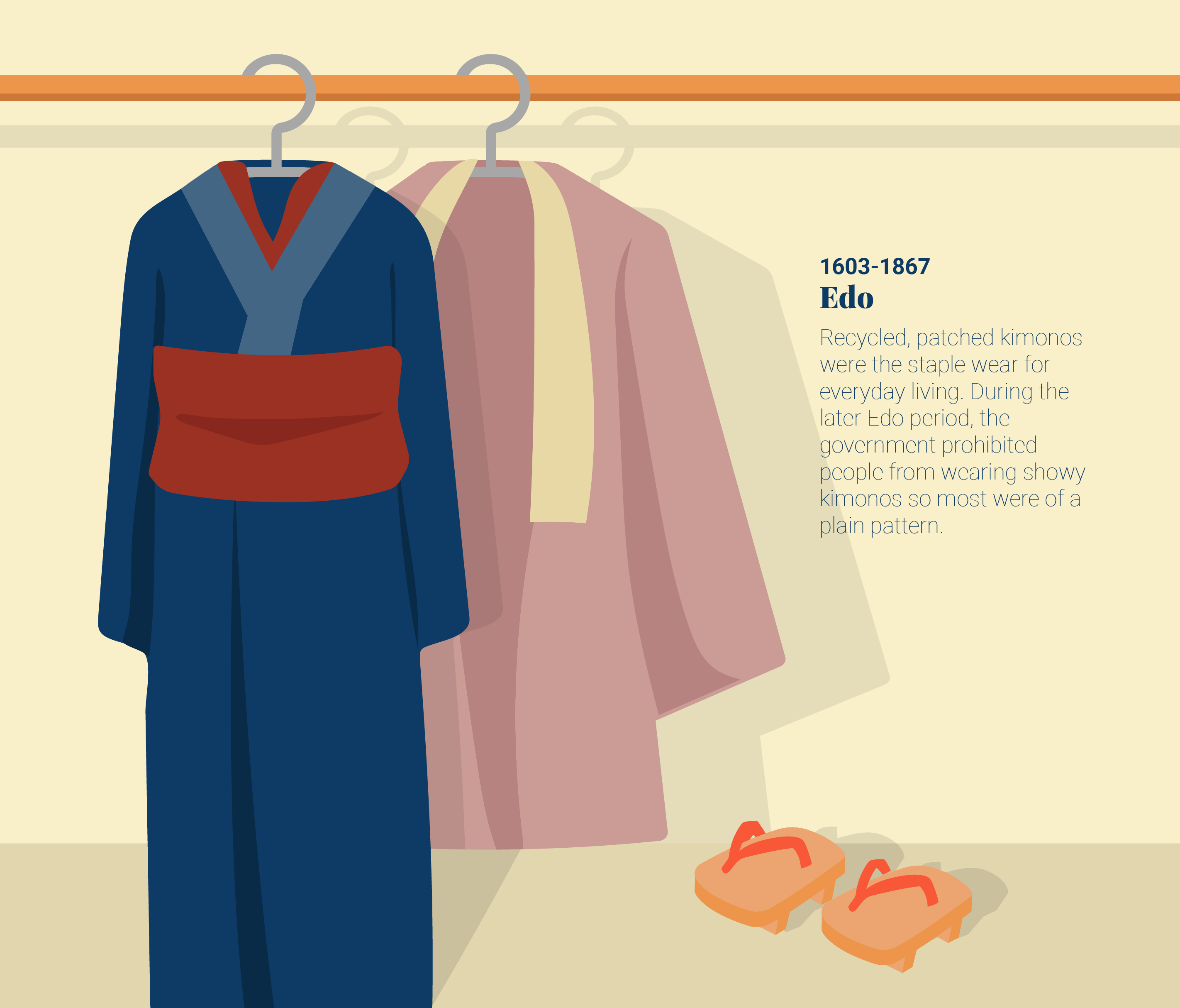Japanese Fashion Through the Years